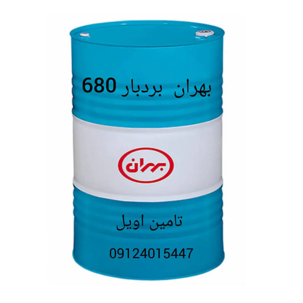 بهران گردان ۶۸۰
